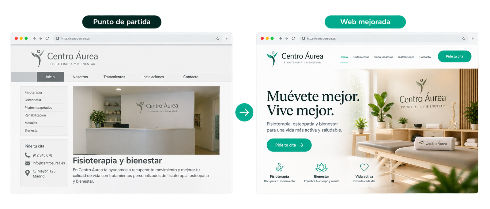 Comparación entre la web antigua y la web modernizada de un centro de fisioterapia