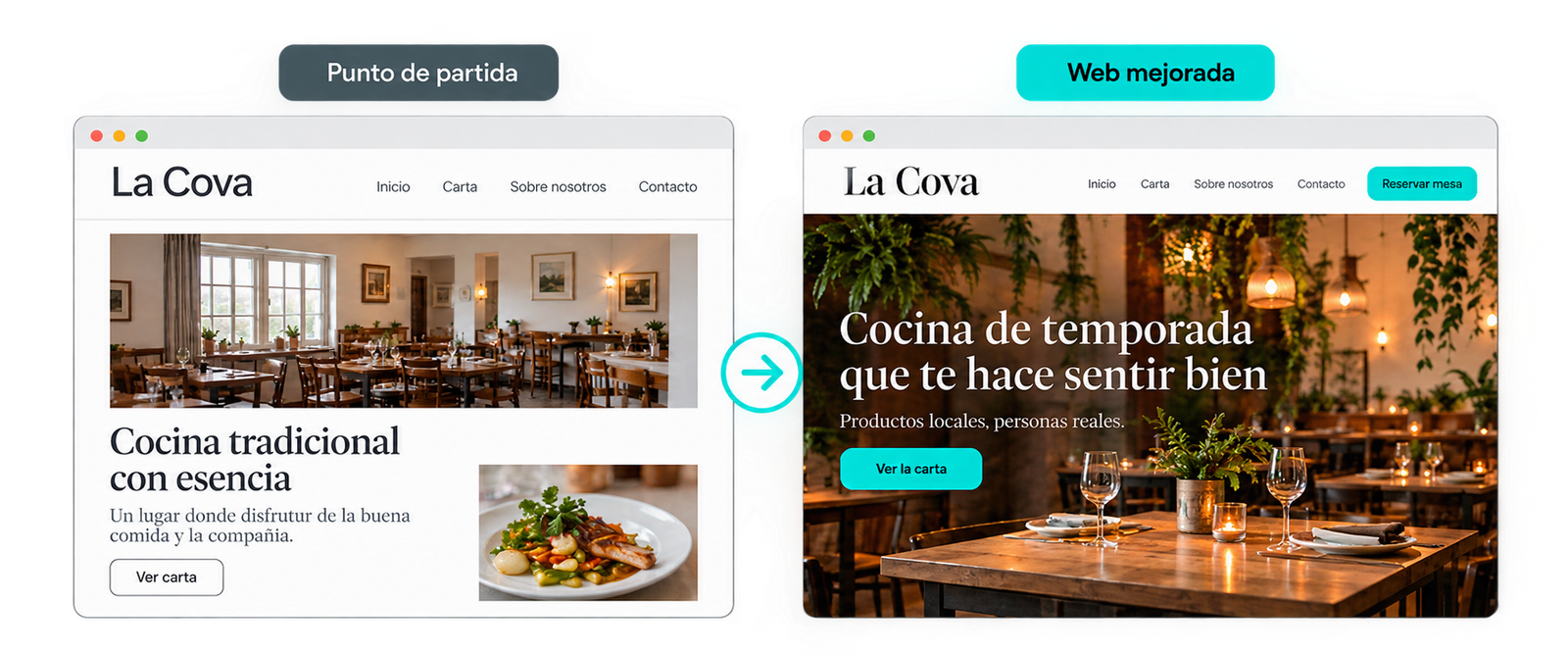 Comparación entre la web inicial y la web modernizada de un restaurante